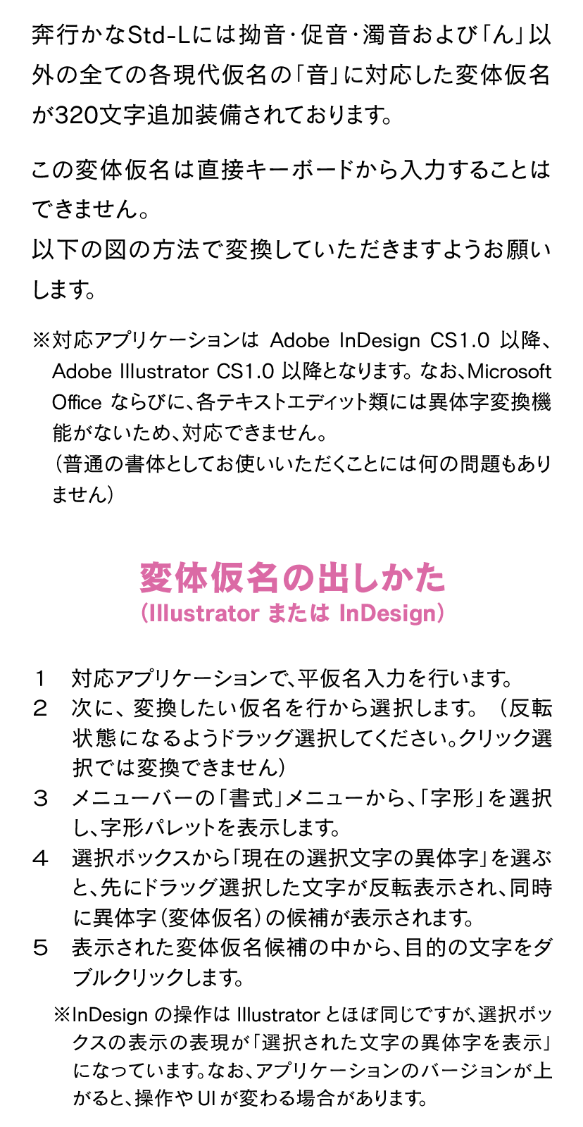 奔行かなStd-Lの変体仮名の出しかた 説明文