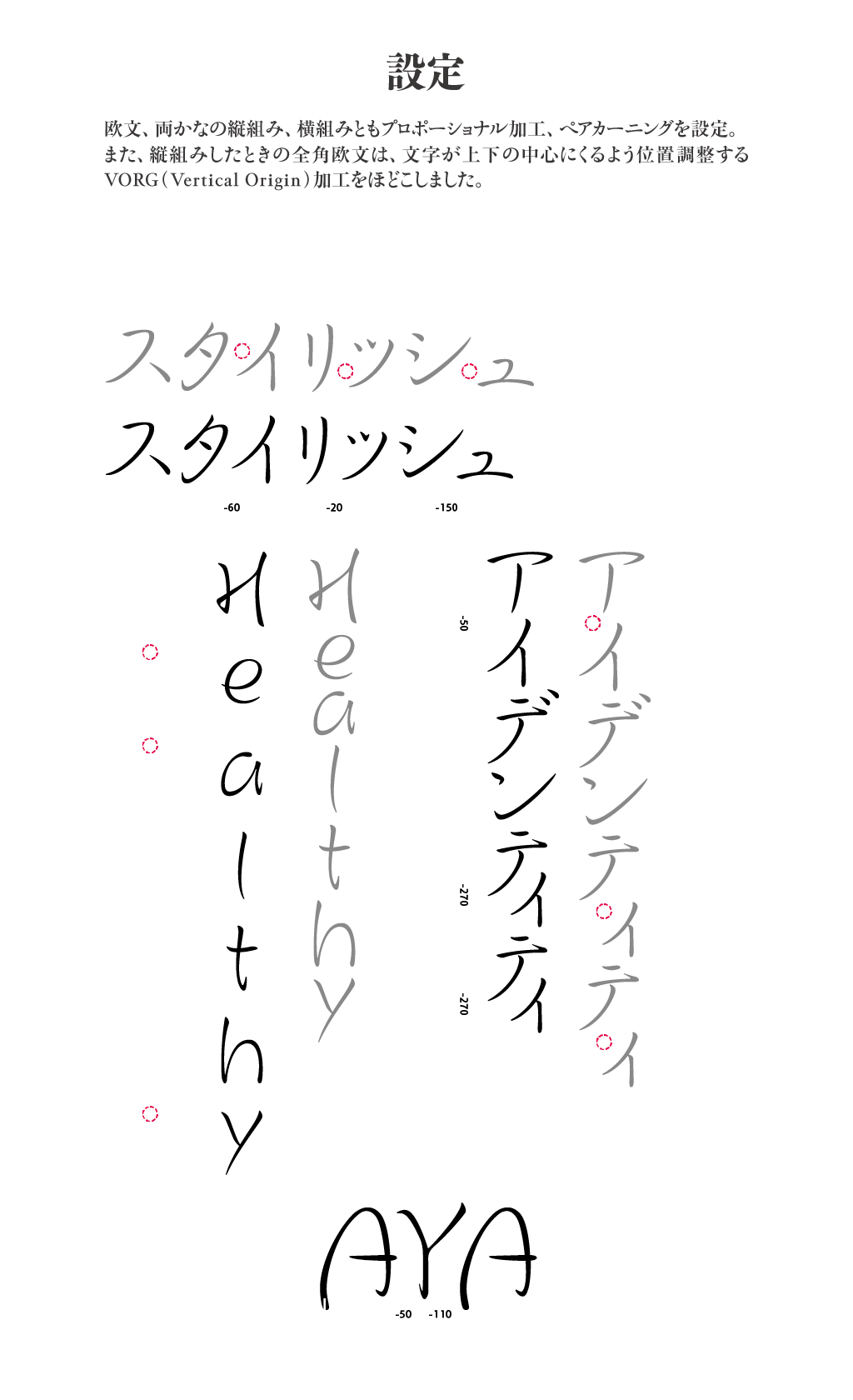 奔行2かな-Lの特長 タイトル