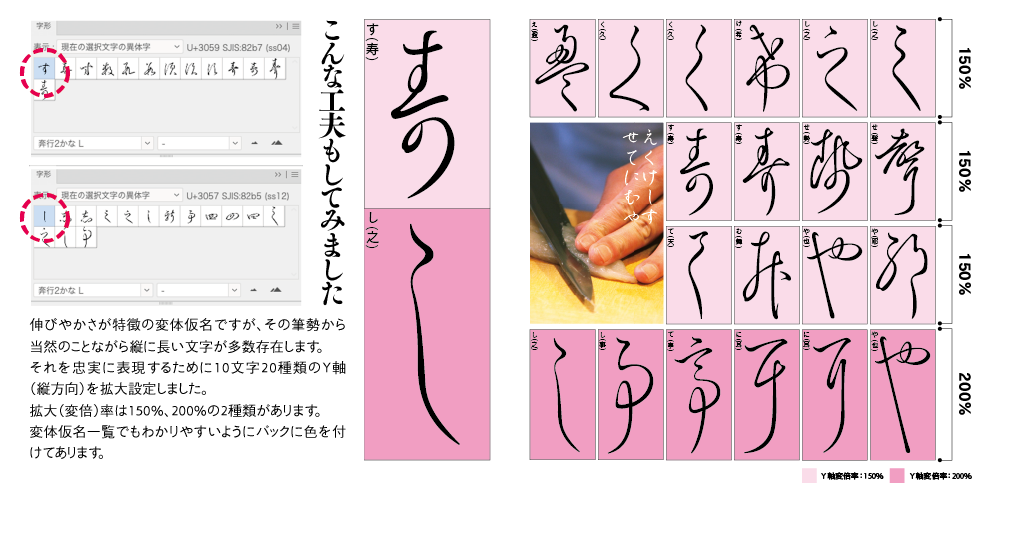 奔行2かな-Lの変体仮名の出しかた こんな工夫もしてみました 印字見本