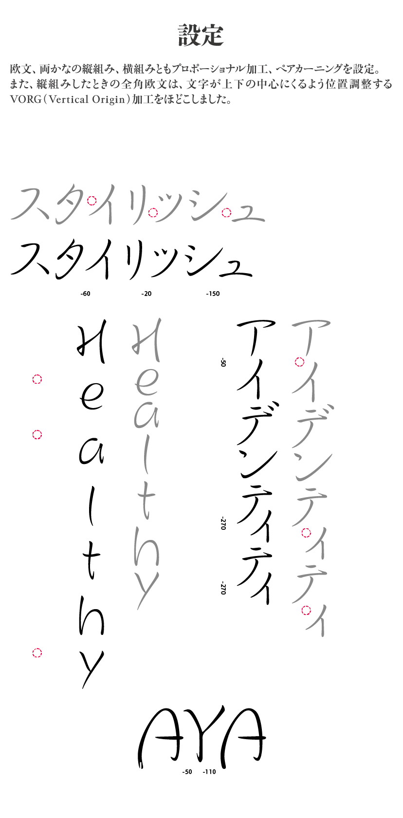 奔行2かな-Lの特長 説明文：欧文・数字