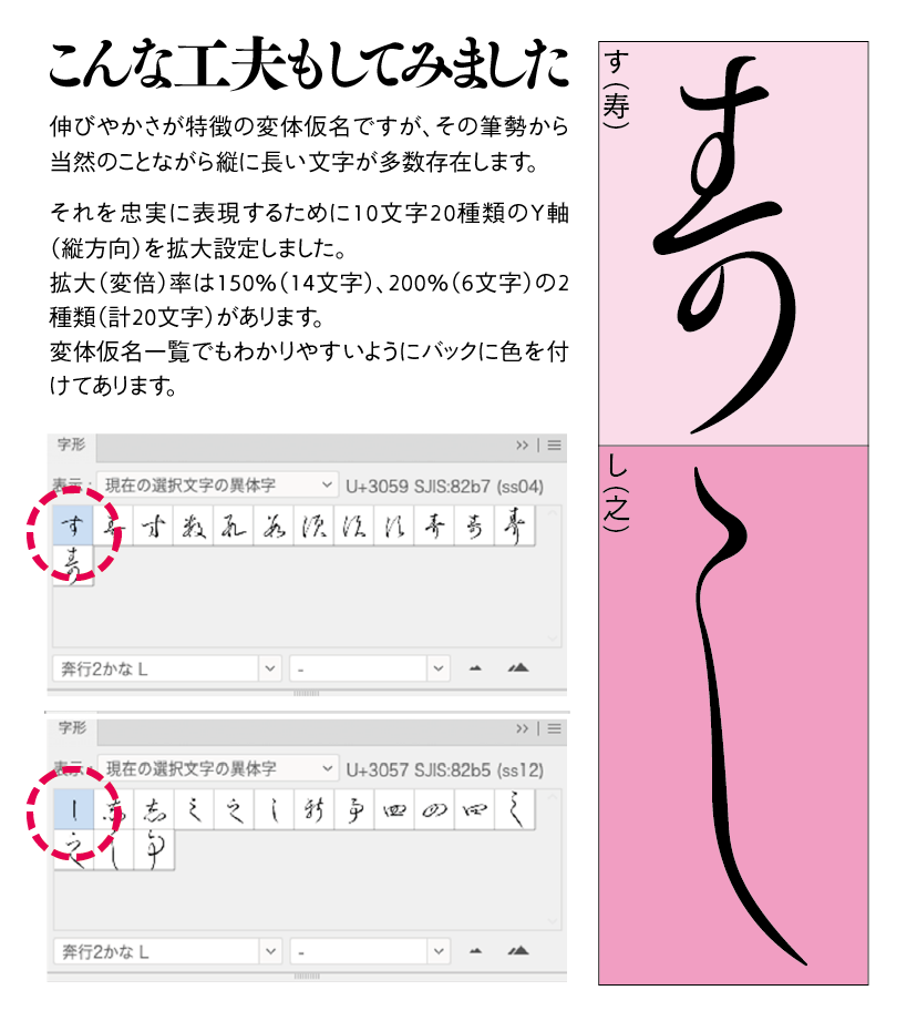 奔行2かな-Lの変体仮名の出しかた こんな工夫もしてみました 印字見本1