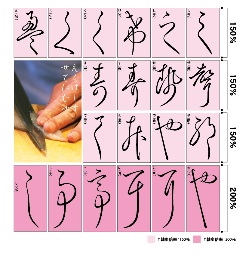 奔行2かな-Lの変体仮名の出しかた こんな工夫もしてみました 印字見本2