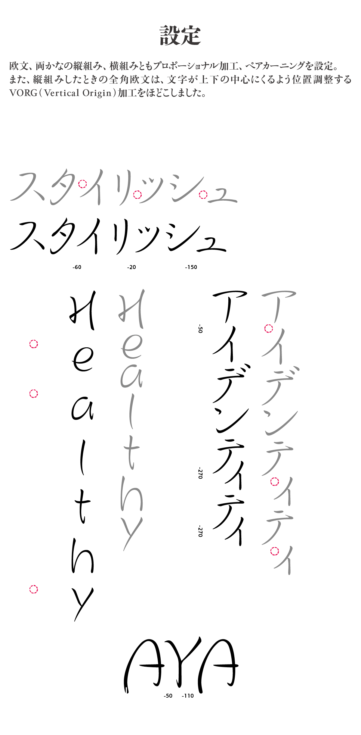 奔行2かな-Lの特長 説明文：欧文・数字