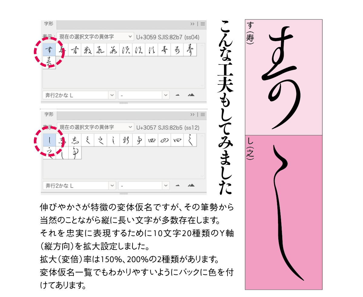 奔行2かな-Lの変体仮名の出しかた こんな工夫もしてみました 印字見本1