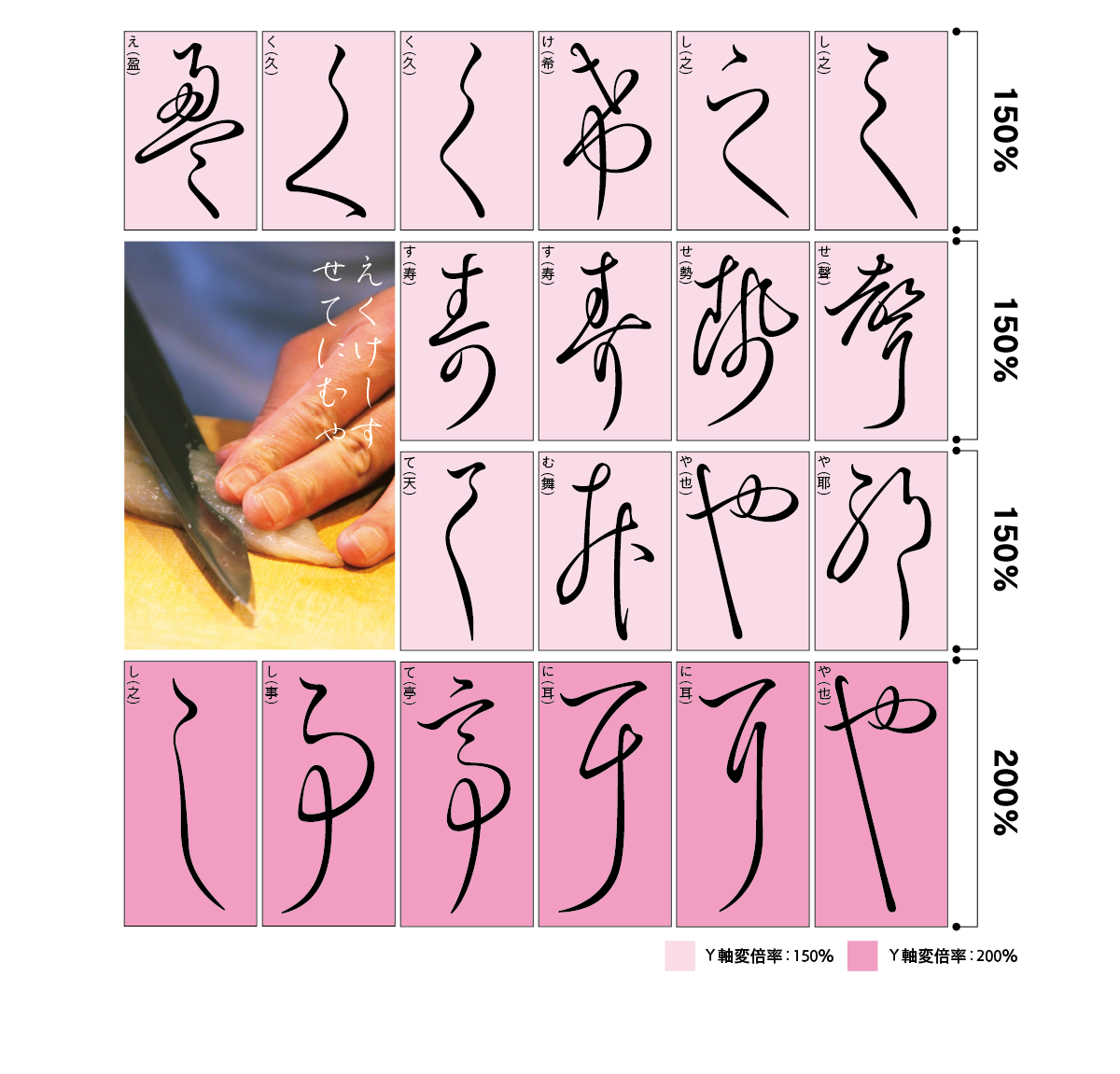 奔行2かな-Lの変体仮名の出しかた こんな工夫もしてみました 印字見本2