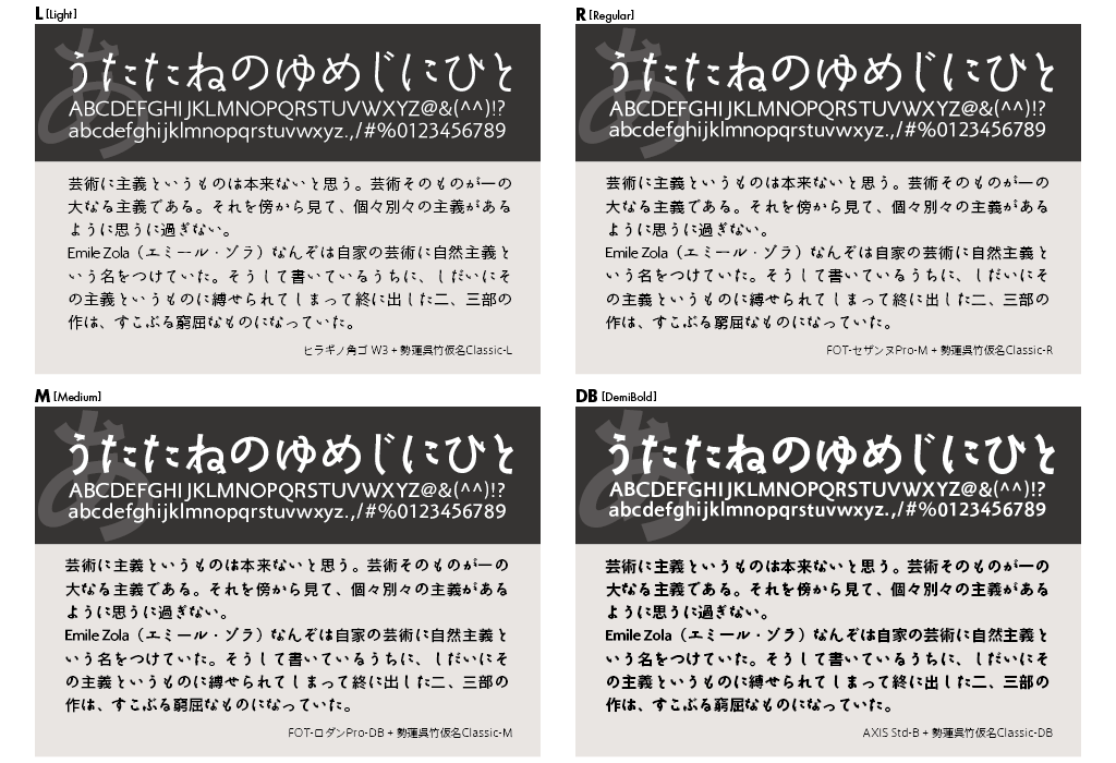 勢蓮呉竹仮名Classicファミリーの組見本（9種類中4種類組見本の紹介）