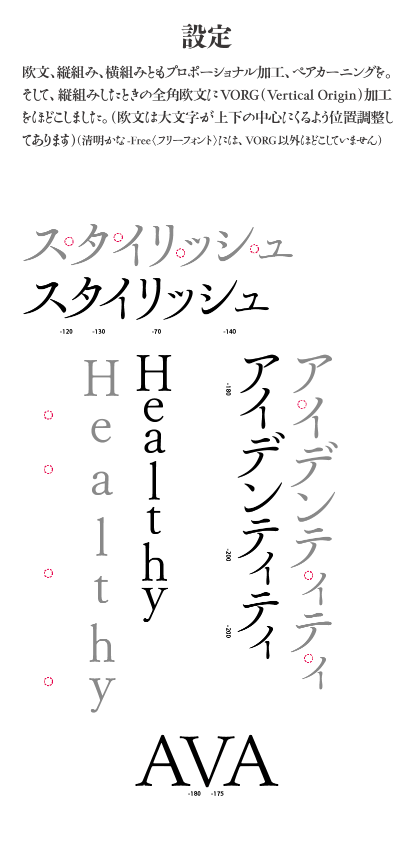 清明かなファミリーの特長 説明文：設定