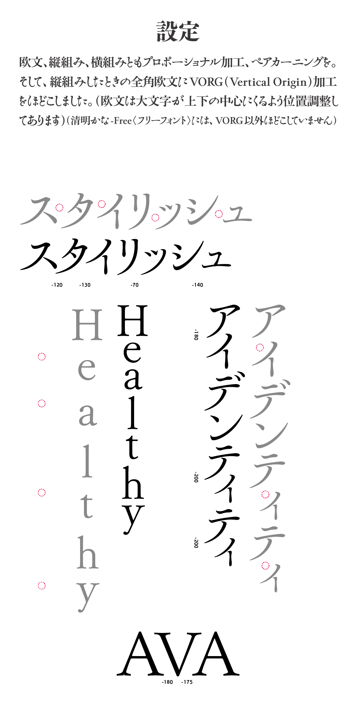 清明かなファミリーの特長 説明文：設定