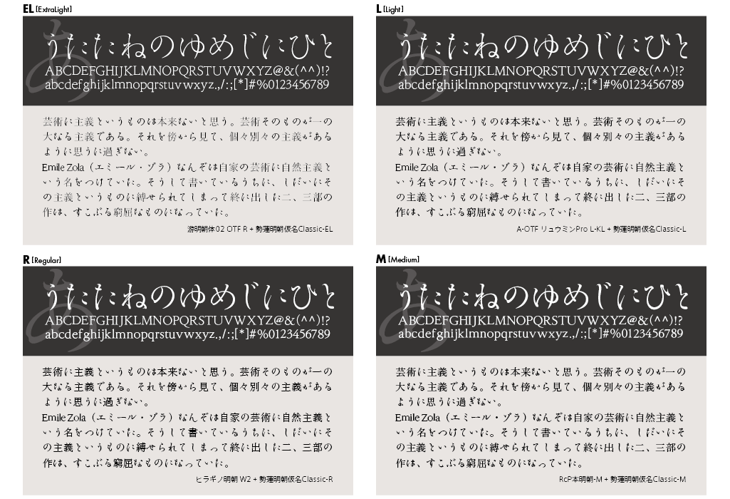 勢蓮明朝仮名Classicファミリーの組見本（8種類中4種類組見本の紹介）