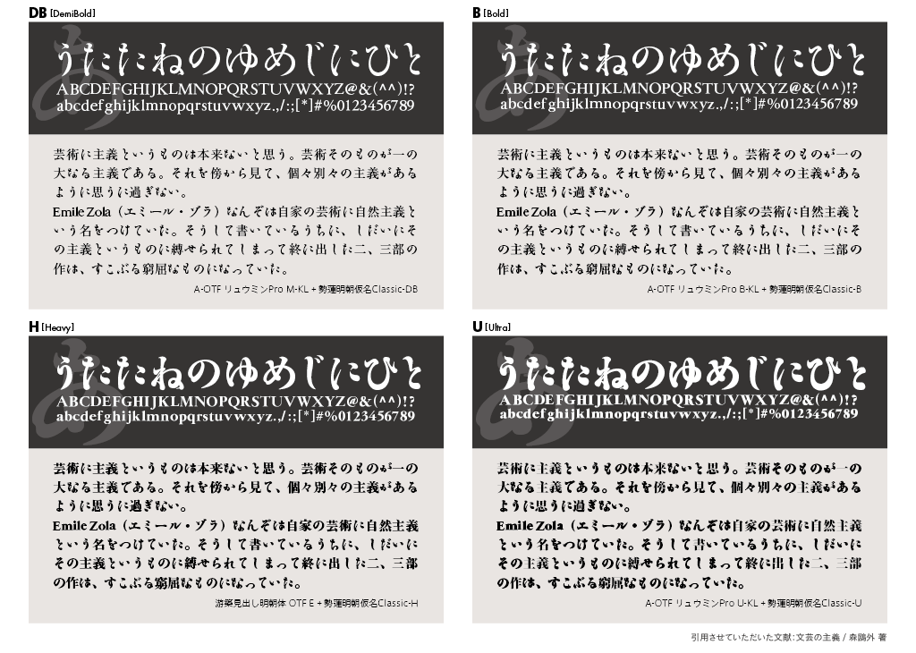 勢蓮明朝仮名Classicファミリーの組見本（8種類中4種類組見本の紹介）