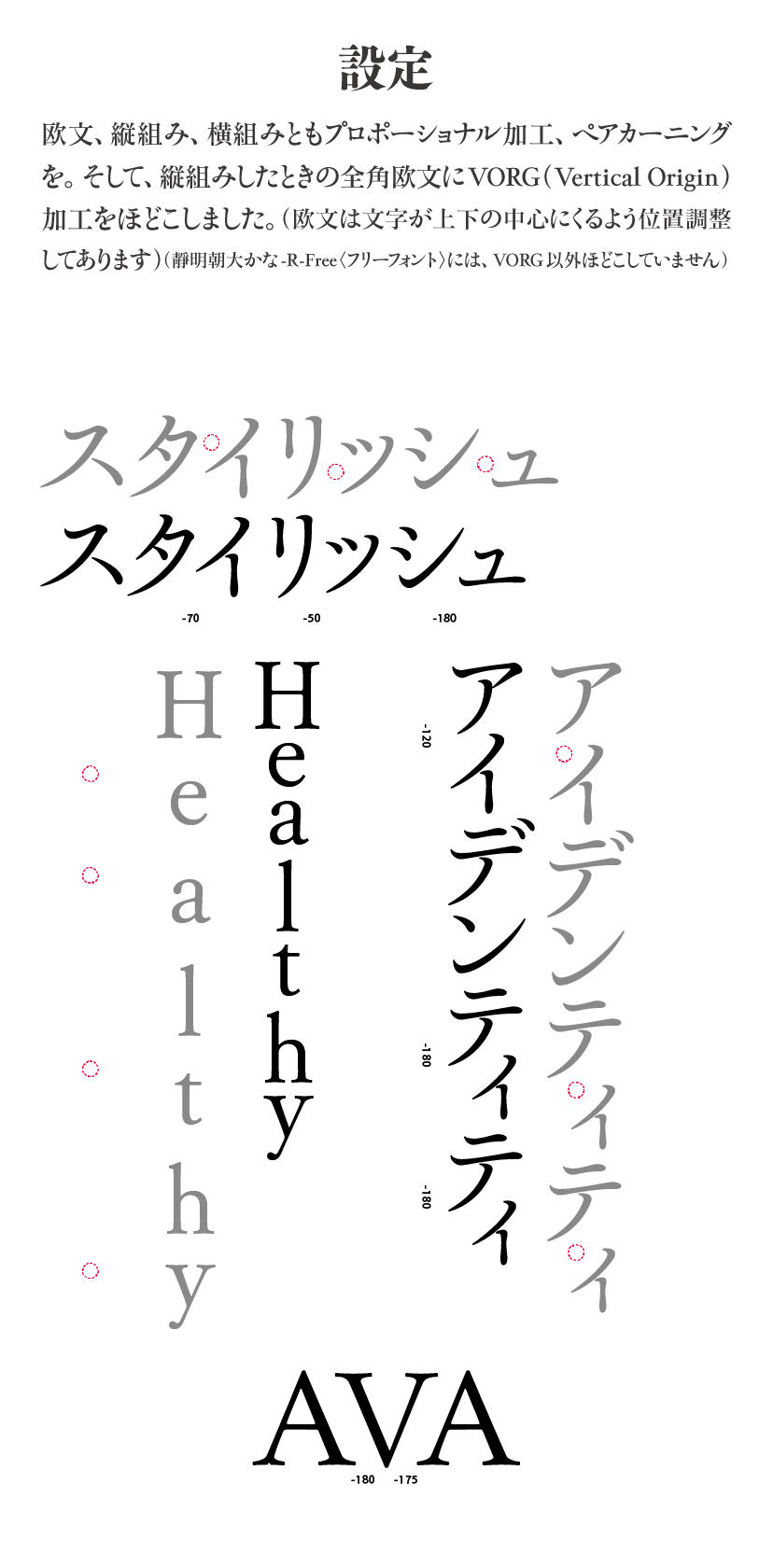 靜明朝大かなファミリーの特長 説明文：設定