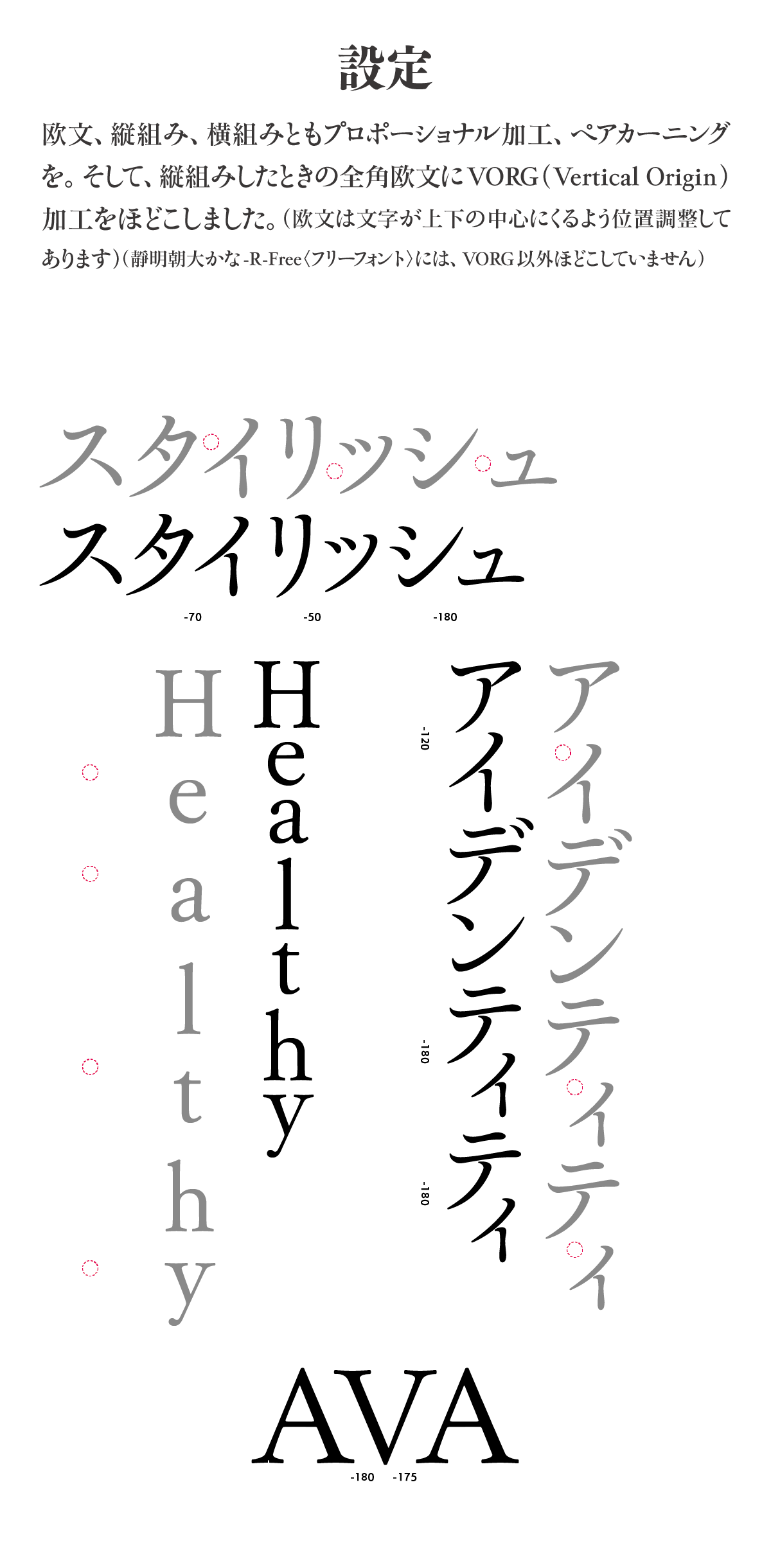 靜明朝大かなファミリーの特長 説明文：設定