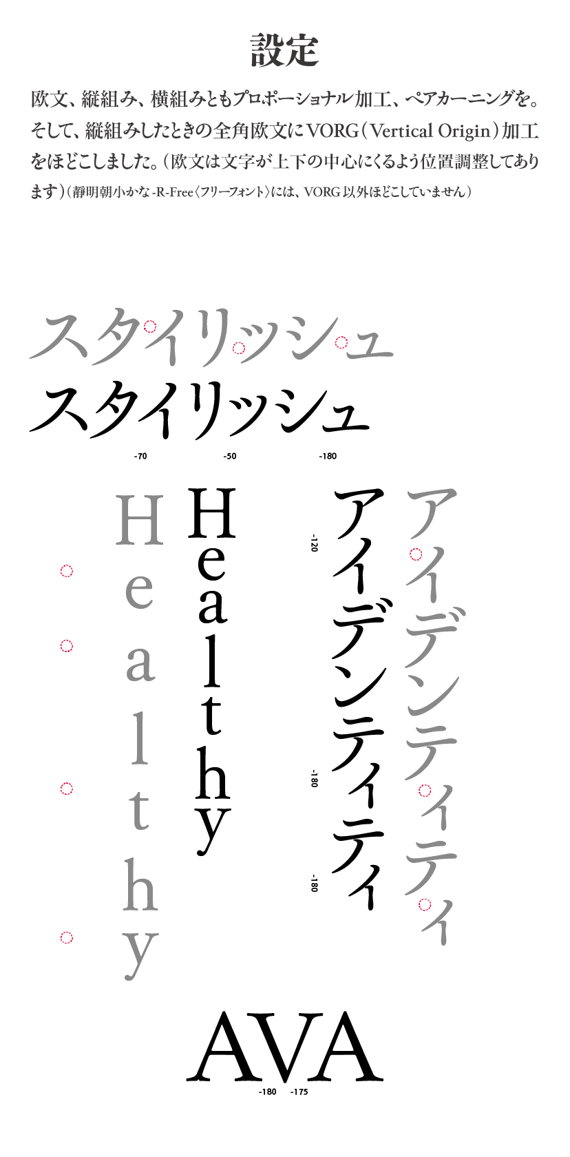 靜明朝小かなファミリーの特長 説明文：設定