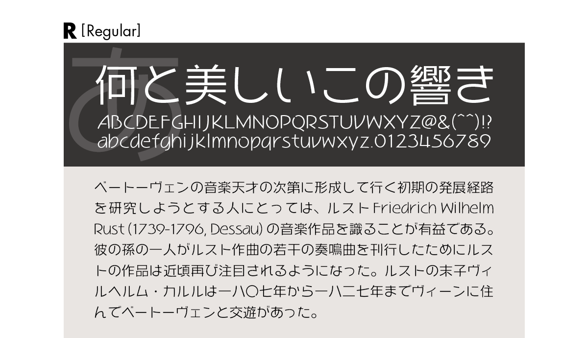 和音ファミリーの組見本 和音 R（レギュラー）