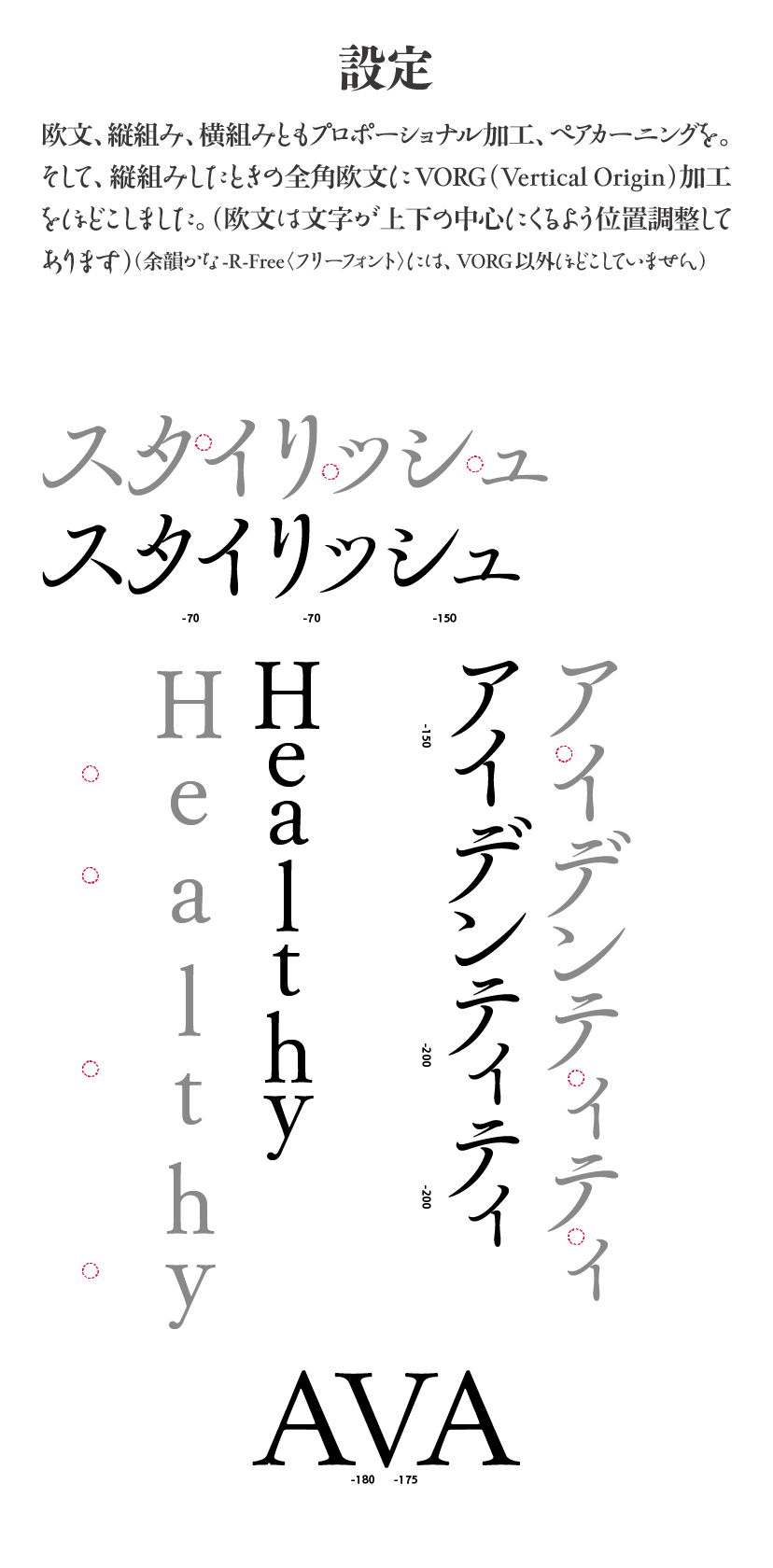 余韻かなファミリーの特長 説明文：設定